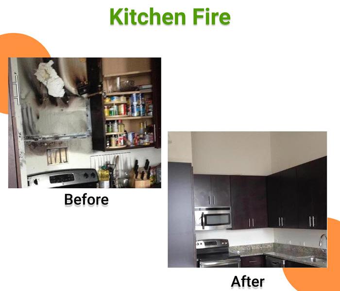 before and after image of kitchen in graphic titled kitchen fire